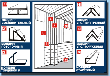 А так же предлагаются отделочные планки ...